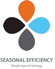 Seasonal_eff